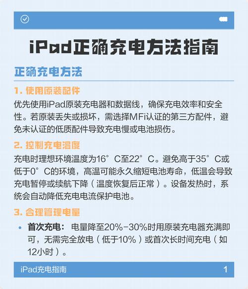 ipad充电显示充电但是充不进电图标
