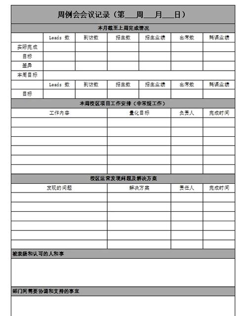 每周例会会议记录范文缩略图
