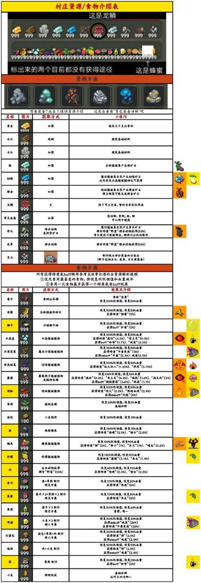 世界盒子2021内置菜单