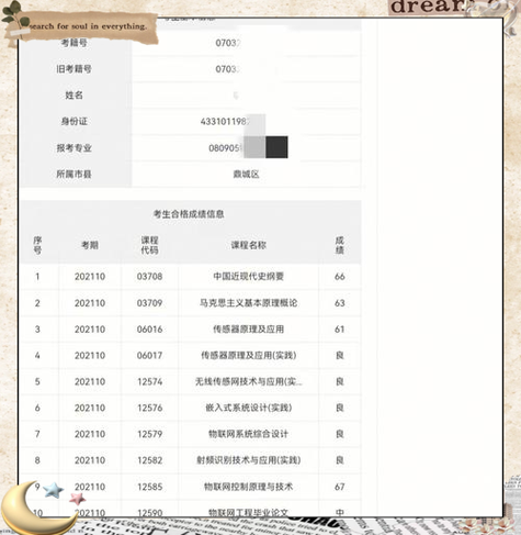 往届生怎么查大学成绩单