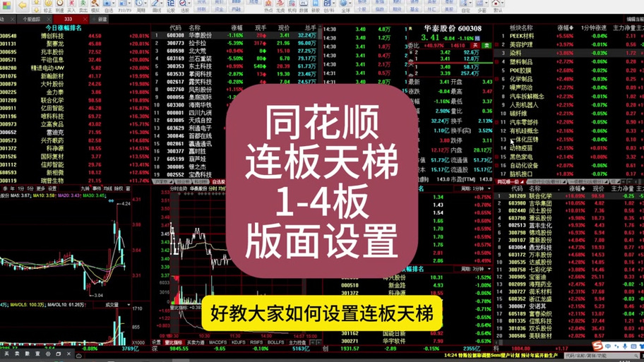 同花顺手机版怎么看自定义板块