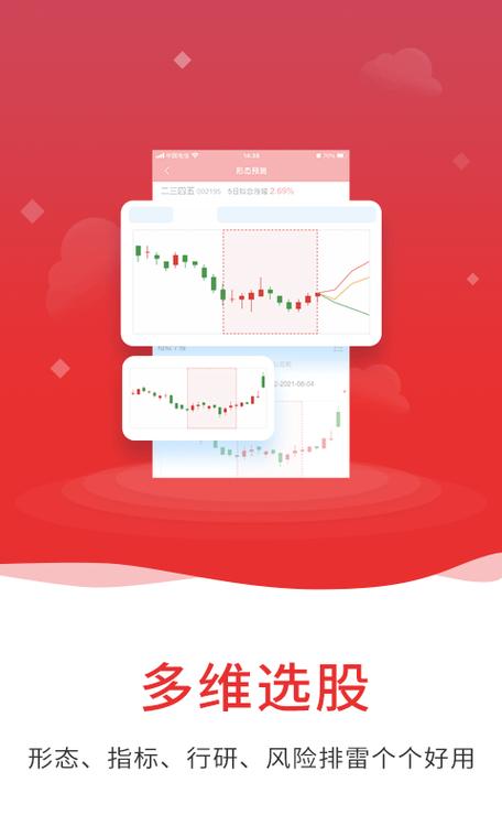 通达信金融终端软件下载