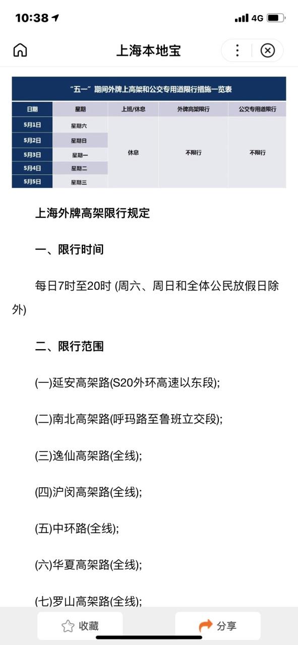 上海车辆限行时间查询缩略图