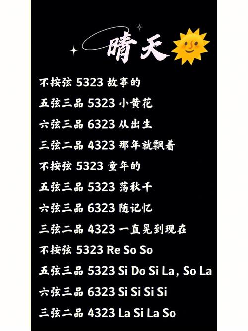 我的世界晴天的指令缩略图