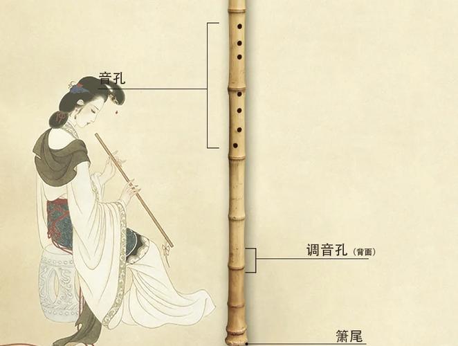 竹肃为萧