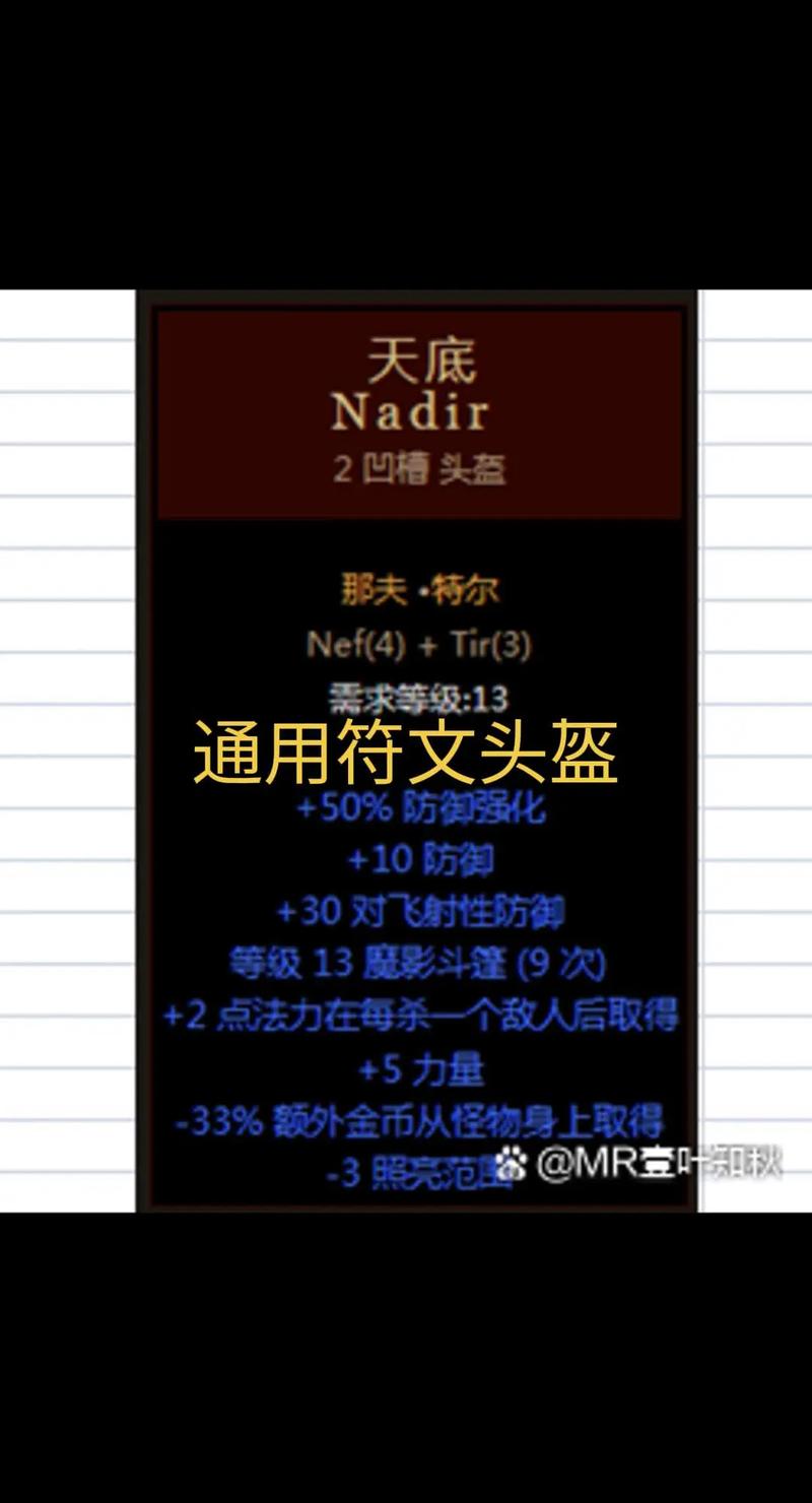 暗黑2符文头盔一览表