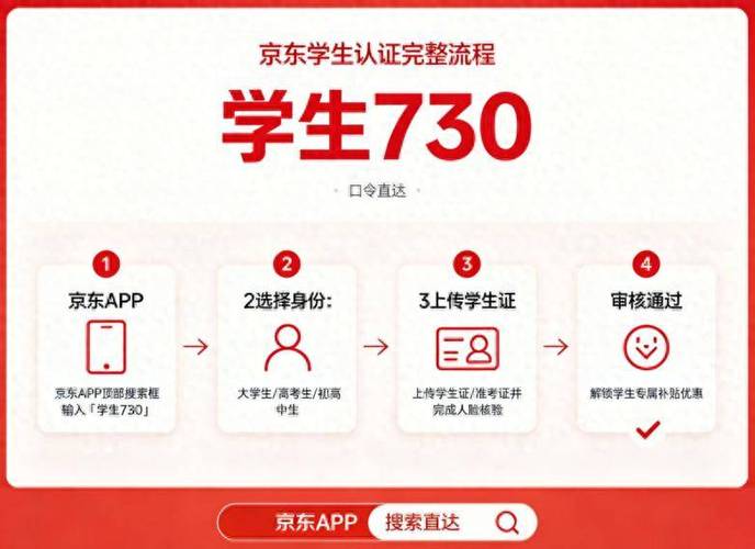 京东学生认证有必要吗图标