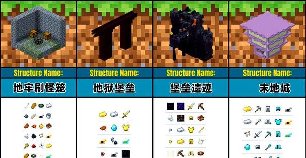我的世界寻宝攻略截图