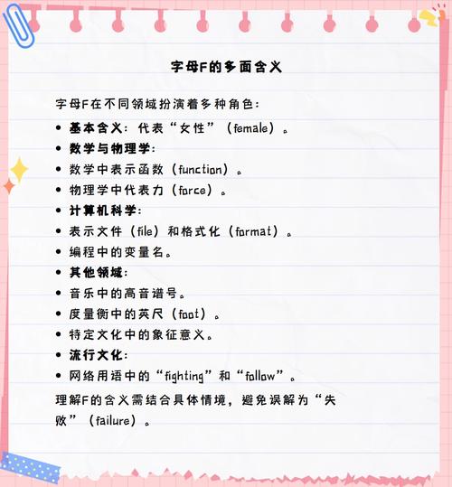 FA缩写截图