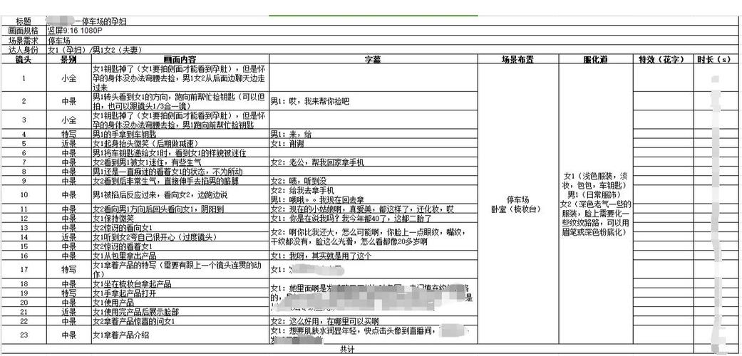 广告脚本什么意思图标