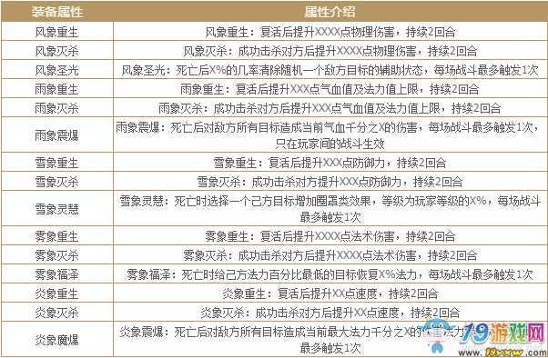 问道130首饰气象满属性缩略图