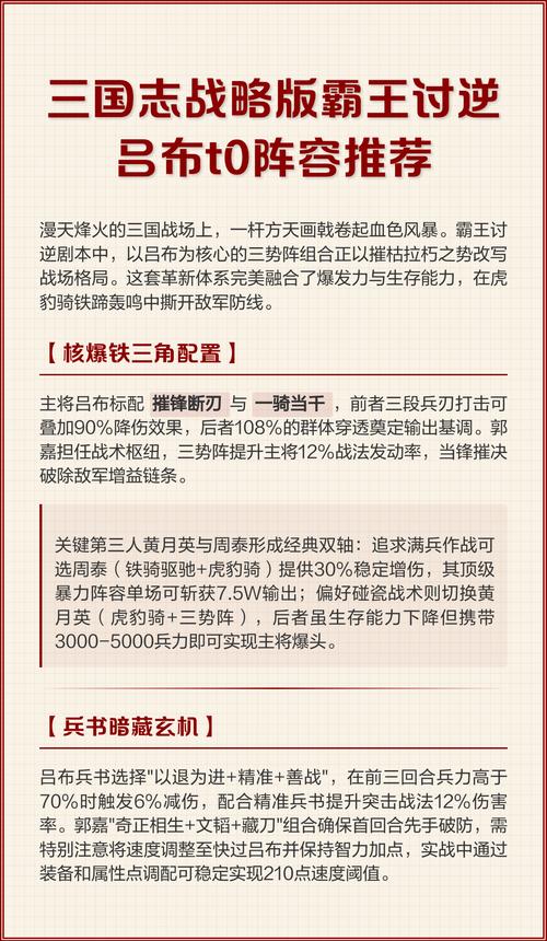 霸王讨逆t0阵容排名表截图