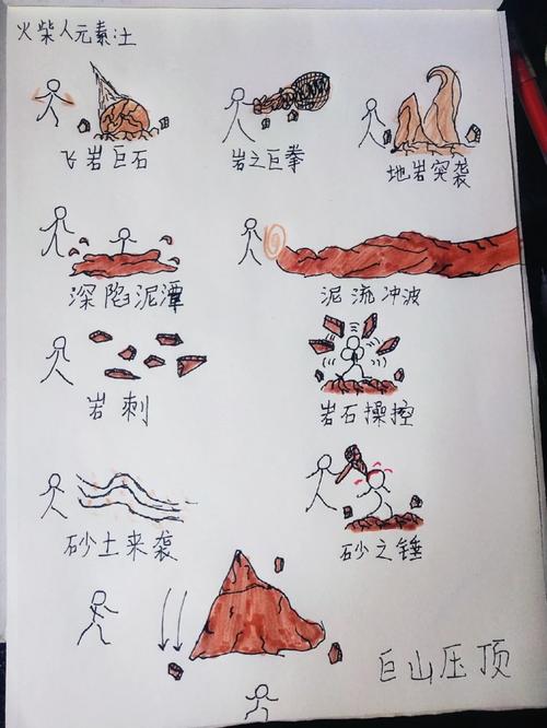 贝爷土元素怎么打出来图解