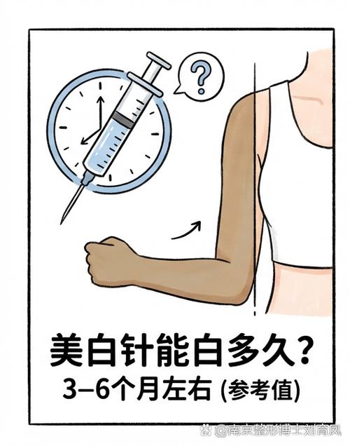 打美白针一般可以维持多久截图