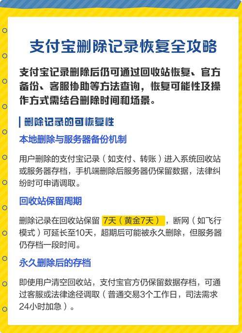 支付宝账户恢复方法图标