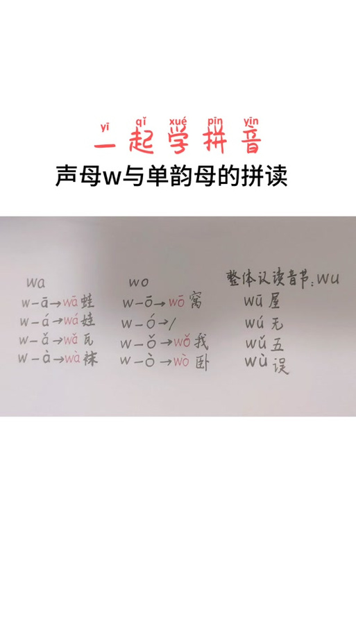 声母w和单韵母的拼读有哪些