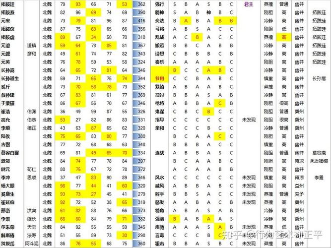 三国志11如何输入中文截图