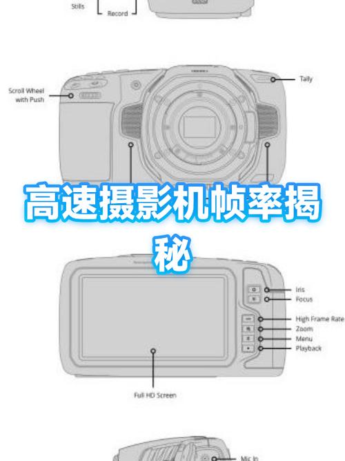 30帧和60帧是什么意思图标