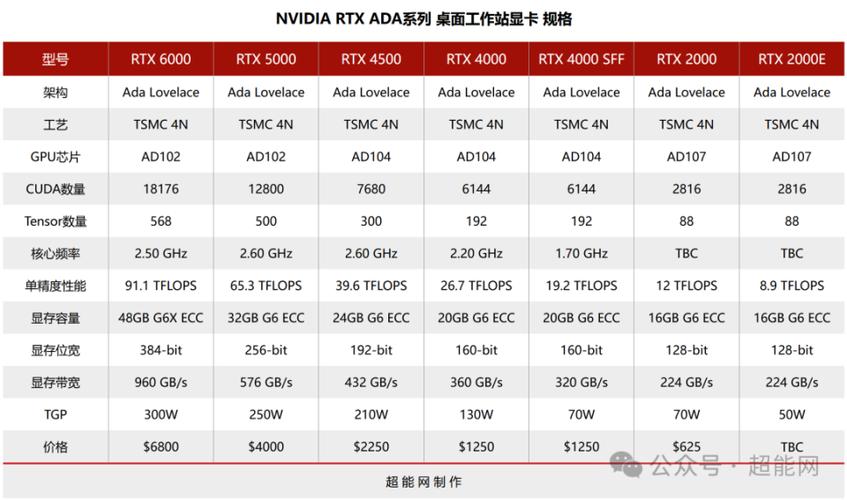 ada最新价格