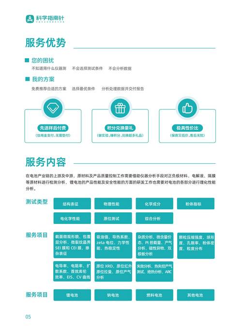 有线电视缴费了还显示未授权