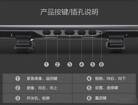 行车记录仪按键图解图标