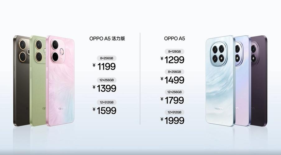 oppoa5原价多少钱