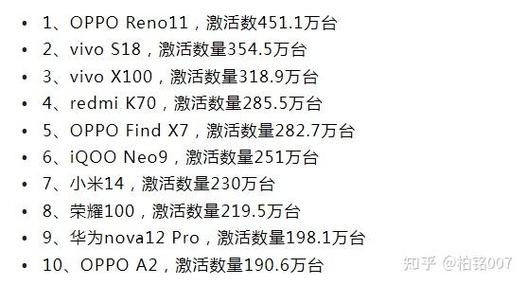 荣耀p70参数配置