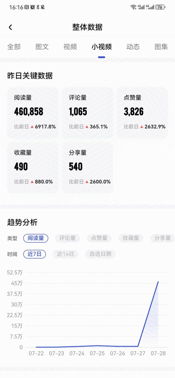 百家号1w播放量收入缩略图