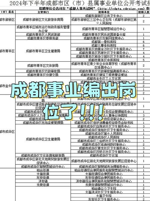 四川成都招聘网最新招聘图标