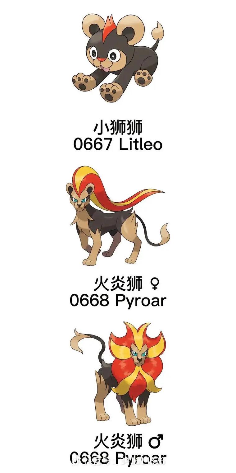 小蓝狮进化顺序图