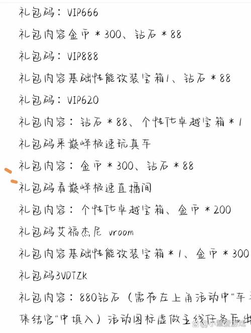 王者荣耀有没有兑换码图标