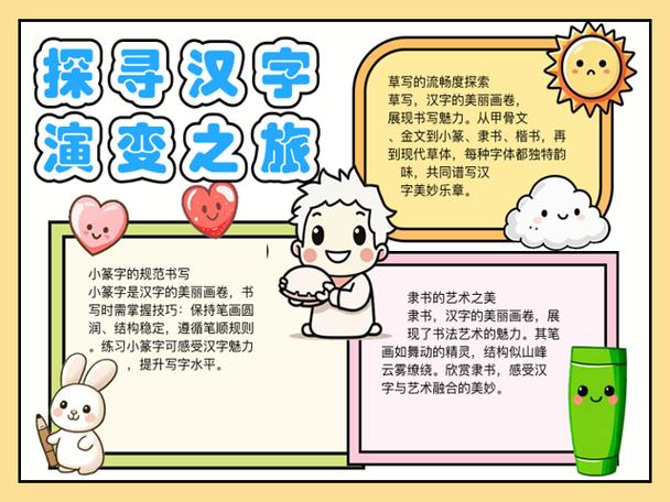 汉字历史演变过程图标