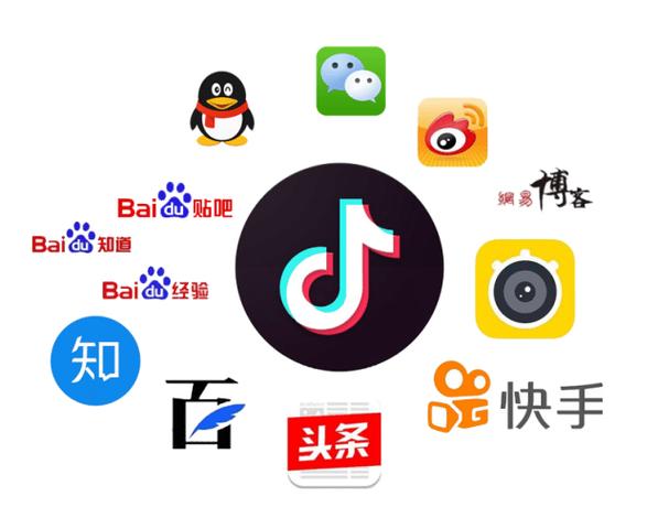 自媒体平台大全