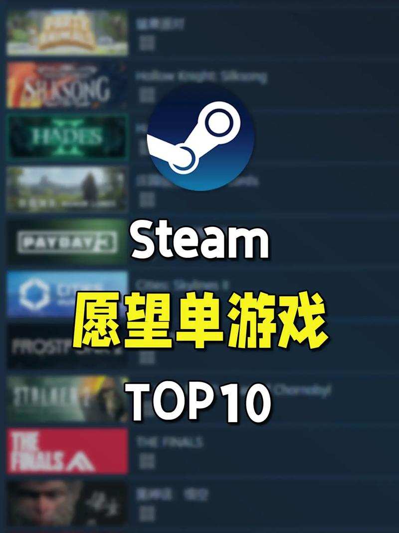 steam怎么看好友的愿望单图标