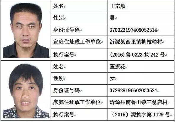 2021满18岁实名认证大全