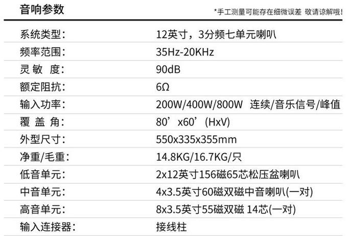 小音响的功率一般是多少瓦图标