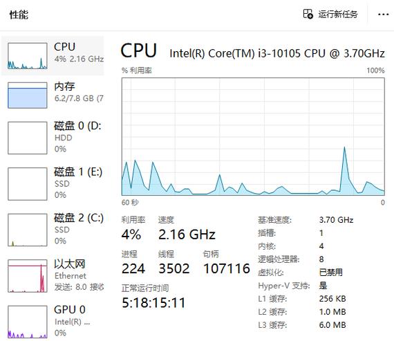 电脑 查看 CPU虚拟