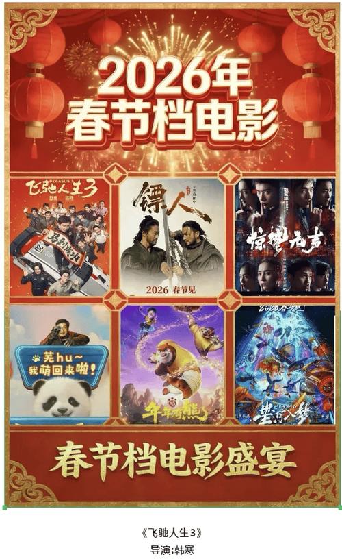 25春节档电影