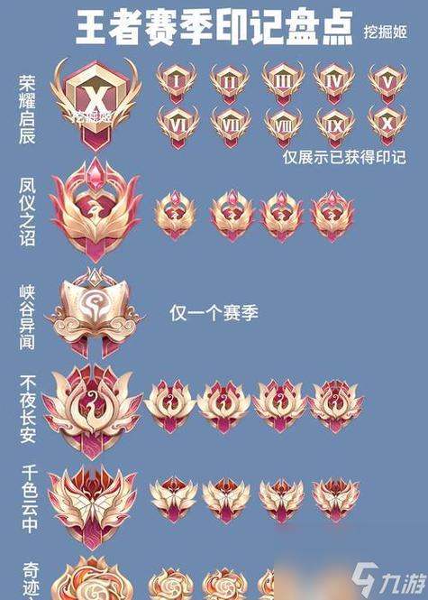 球球大作战荣耀印记在哪使用截图