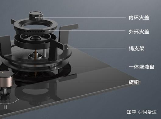 美的燃气灶怎么安装步骤