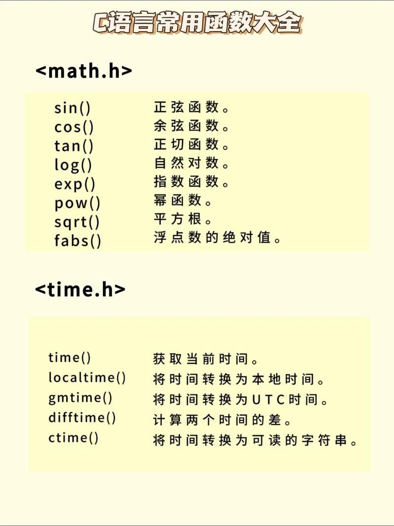 c语言pow函数怎么用