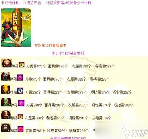 烟雨江湖副本掉落一览表
