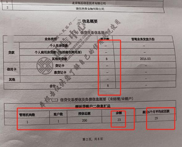 金条和白条上征信吗图标