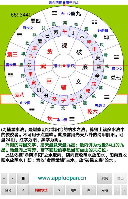 奇门九星详解