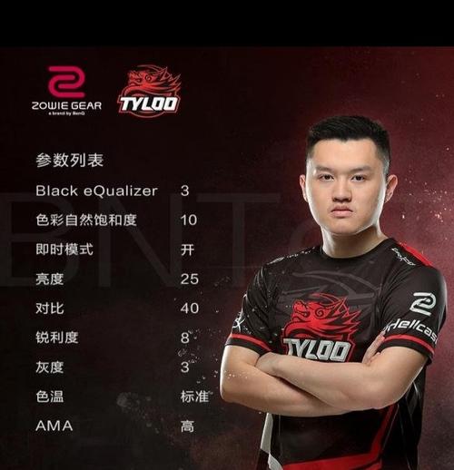 csgo参数显示