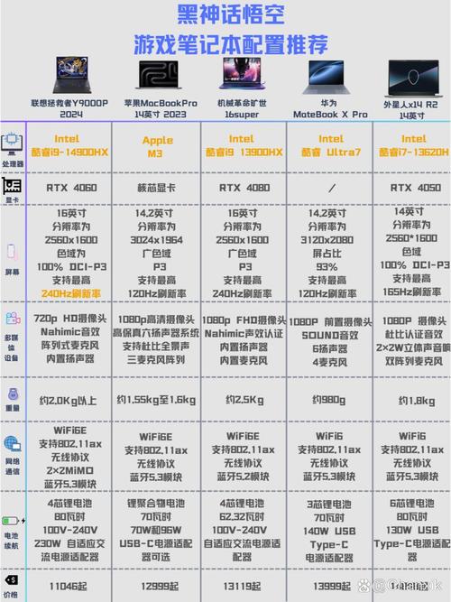 竞斗云和k2p哪个好
