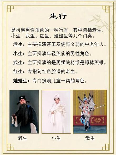 “生、旦、净、丑”是中国戏曲截图