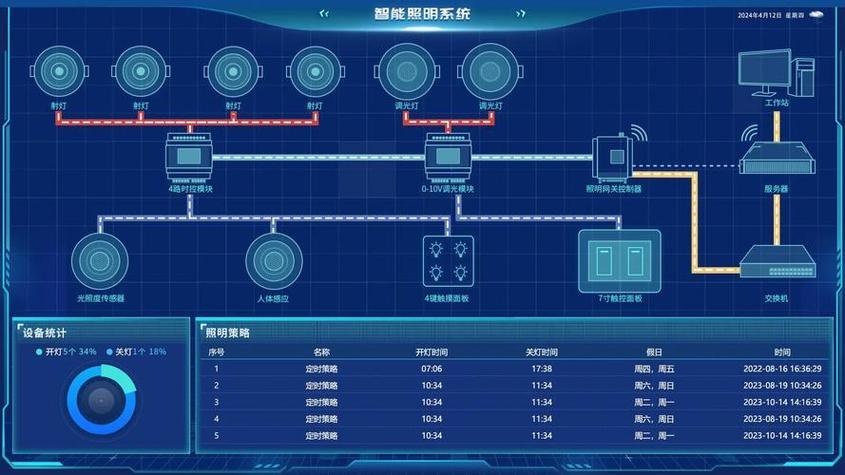 小米5屏幕总是自动亮图标
