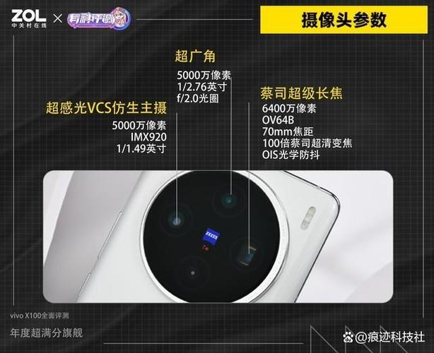 vivox100spro和vivox100pro对比图标