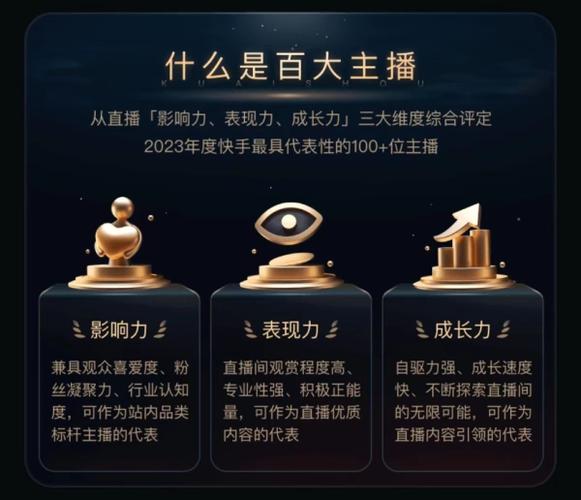 快手百大主播排名
